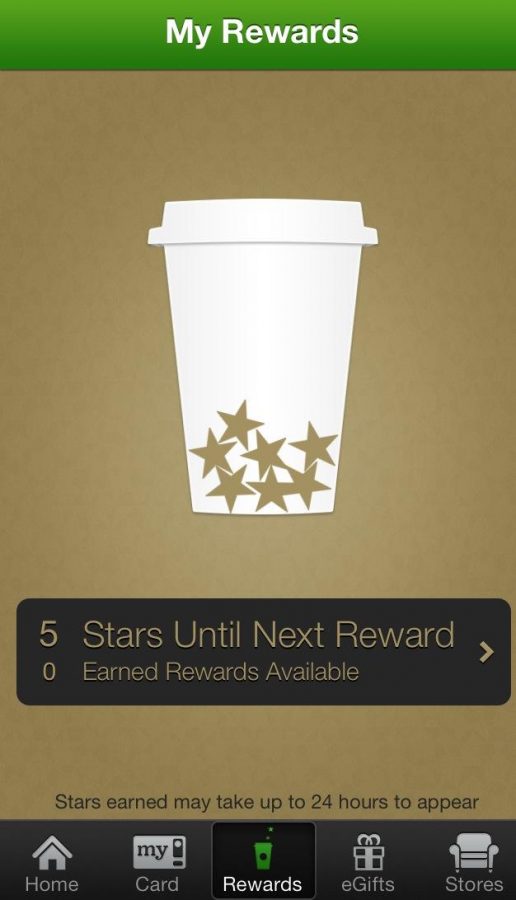 How to save money at Starbucks