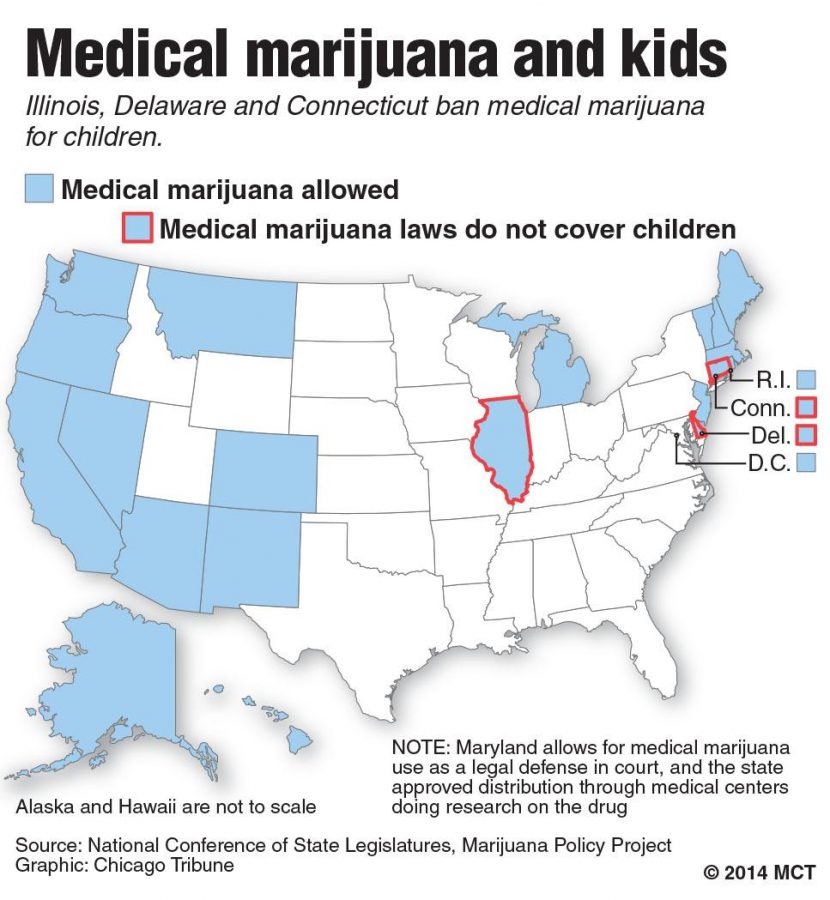 Medical marijuana jumps hurdle on way to being legalized in GA