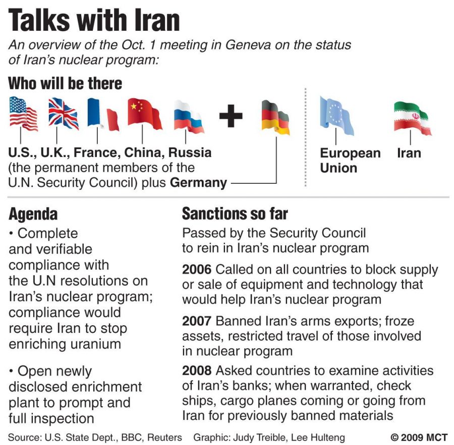 A document overviewing the last time these countries met for similar discussions in Geneva