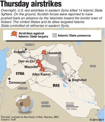 A map of U.S. airstrikes in Syria 