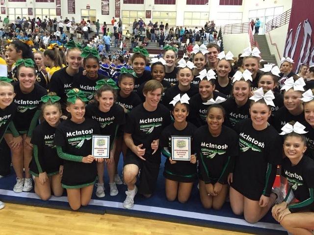 Varsity and JV Competition cheerleaders show their 1st  and 2nd  place plaques after the competition. 
