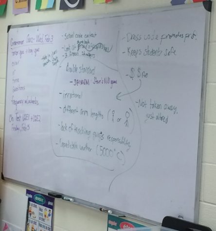 Ms. Sharpe's French III's class outline for dress code letter.