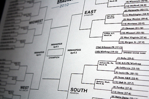 Its time to fill out your brackets again, folks!