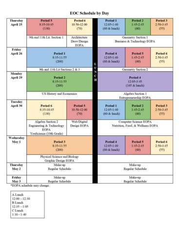 EOCs are Coming to Town: A Brief Look at the 2019 EOC Schedule