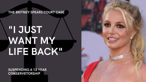 The Britney Spears Court Case