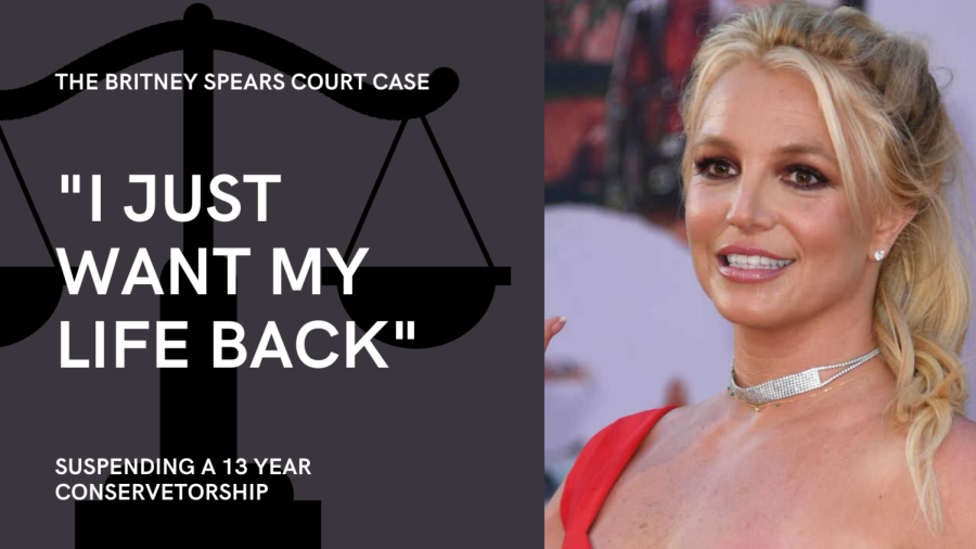 The+Britney+Spears+Court+Case