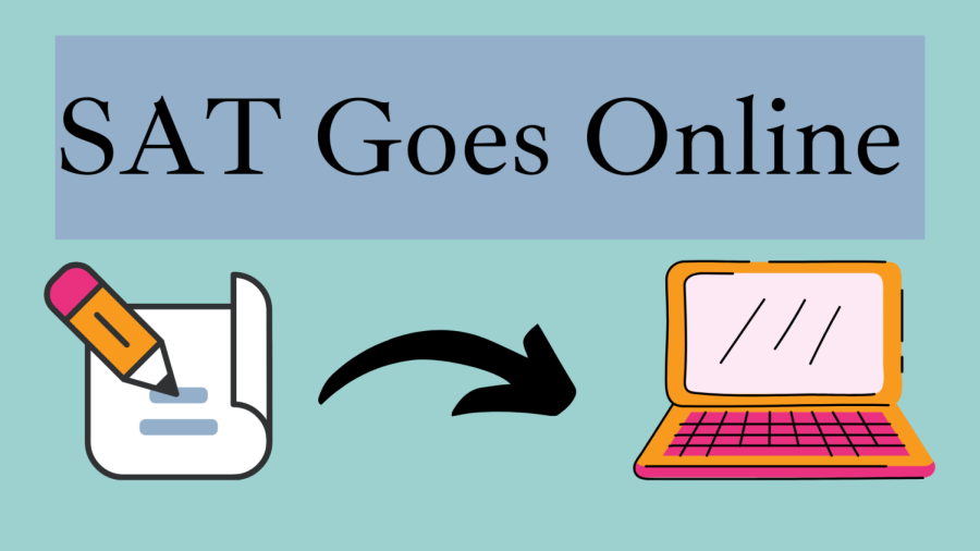 The+College+Board+has+announced+that+the+SAT+will+be+officially+be+an+online+exam+starting+2023+for+international+and+2024+for+the+United+States.+