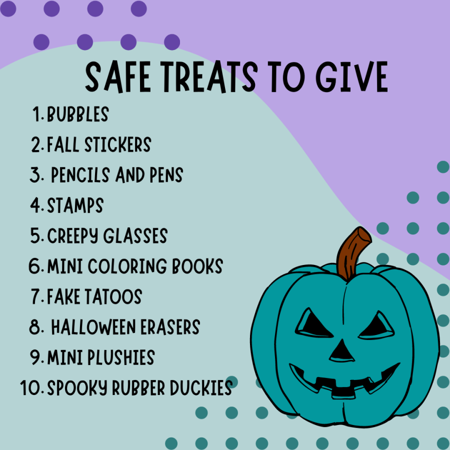 Graphic created using Canva. Graphic includes some safe treat options to give kids instead of candy that could cause an allergic reaction.