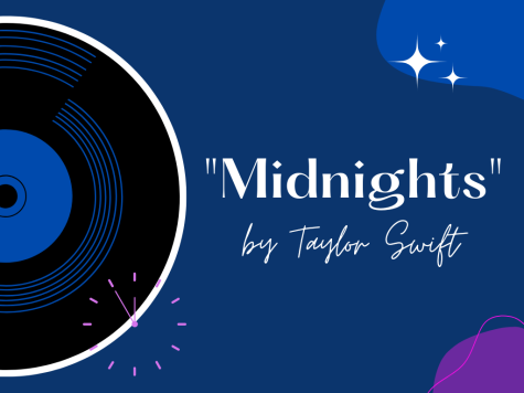 Graphic created by Lulu Vitulo on Canva, styled after colors used on Midnights album cover and Bejeweled music video.