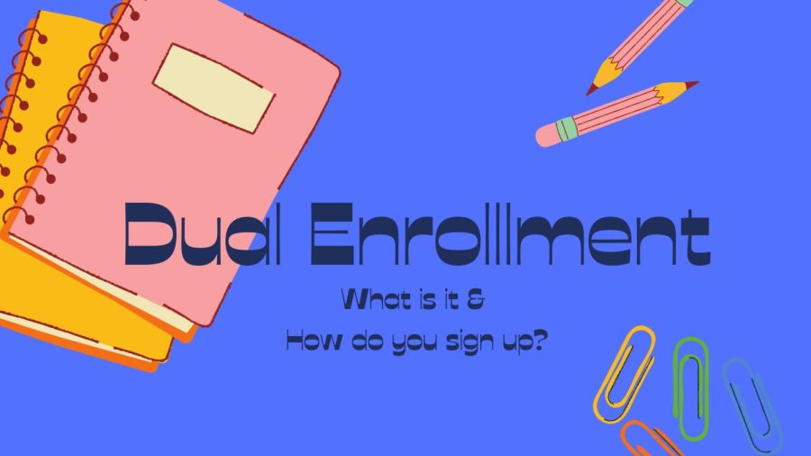 Students can now apply to take college classes through dual enrollment for the 2023-2024 school year.