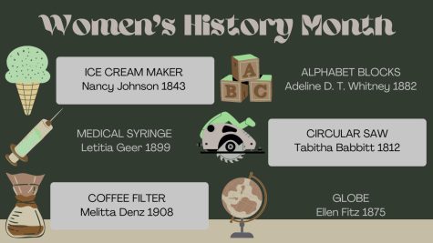 Image showing few of the many inventions created by women throughout history. Explaining who created each and the year it was invented, some of these inventions are quite important. For more inventions by women, and more information about these listed https://www.usatoday.com/story/money/2019/03/16/inventions-you-have-women-inventors-thank-these-50-things/39158677/. Graphic created by Savannah Hayes using Canva.