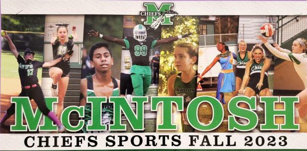 Photo Illustration created by McIntosh Student Media with multiple sports displayed