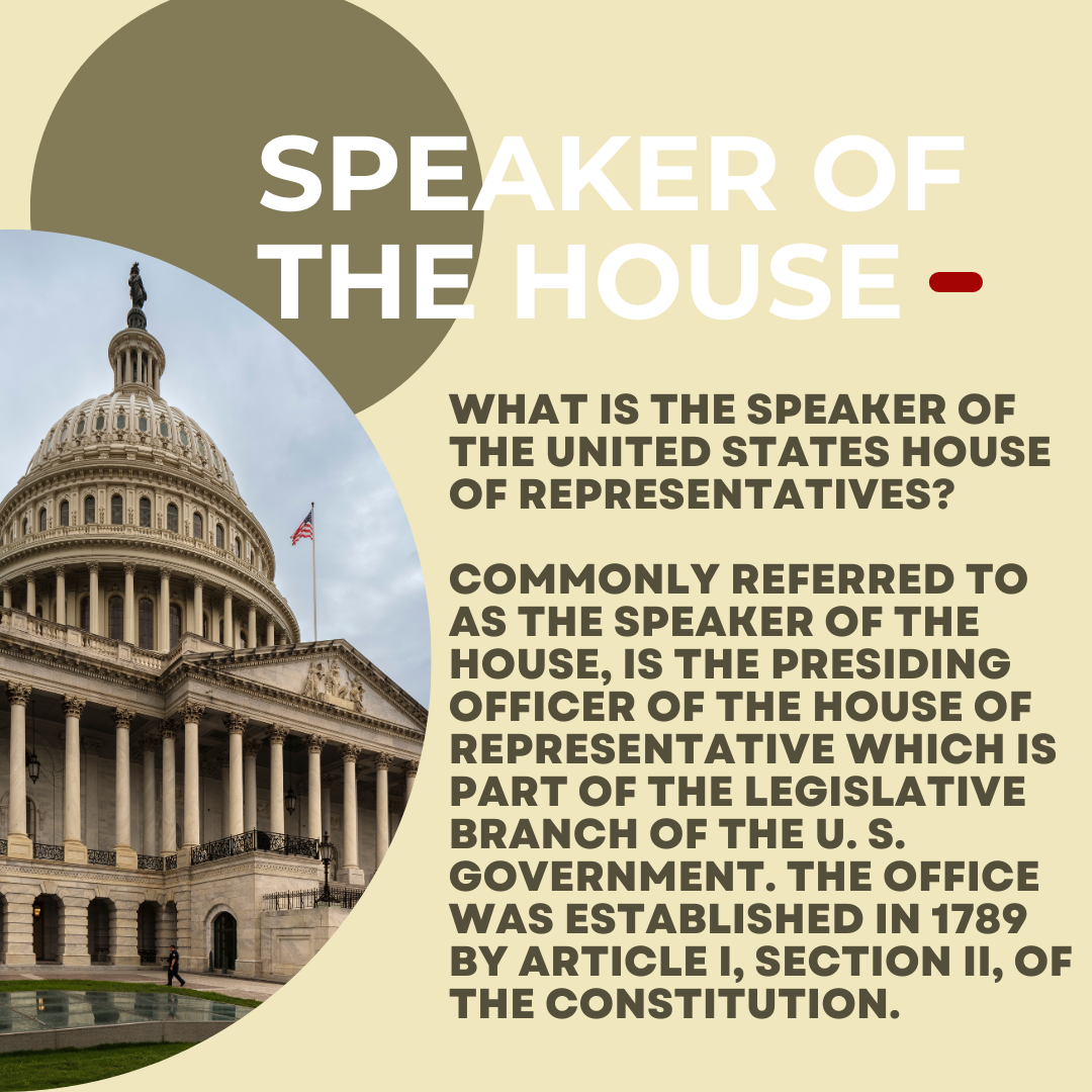 This graphic explains what the Speaker of the House is. It was created by Savannah Hayes using Canva.