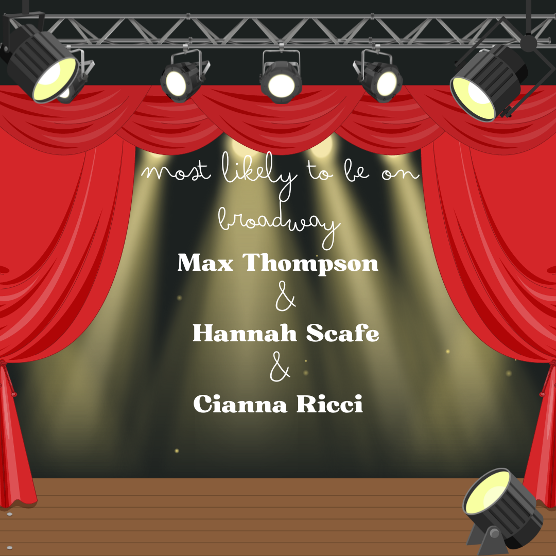 Most likely to be on broadway senior superlative announcement graphic created in Canva by August Moss.