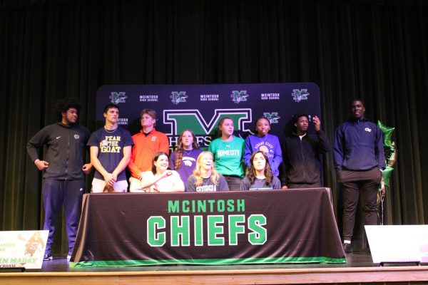 Chiefs Signing Day 2/7/24
