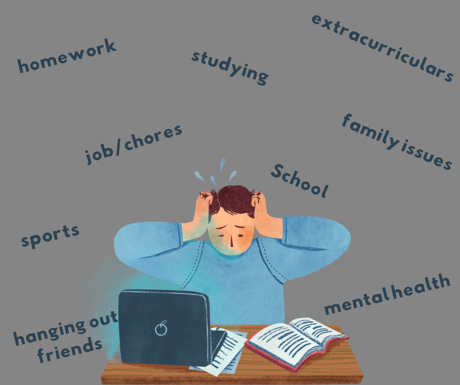 Students deal with high levels of stress with the amount of things they need to do. Graphic illustration created in Canva by Jozlynn Smith